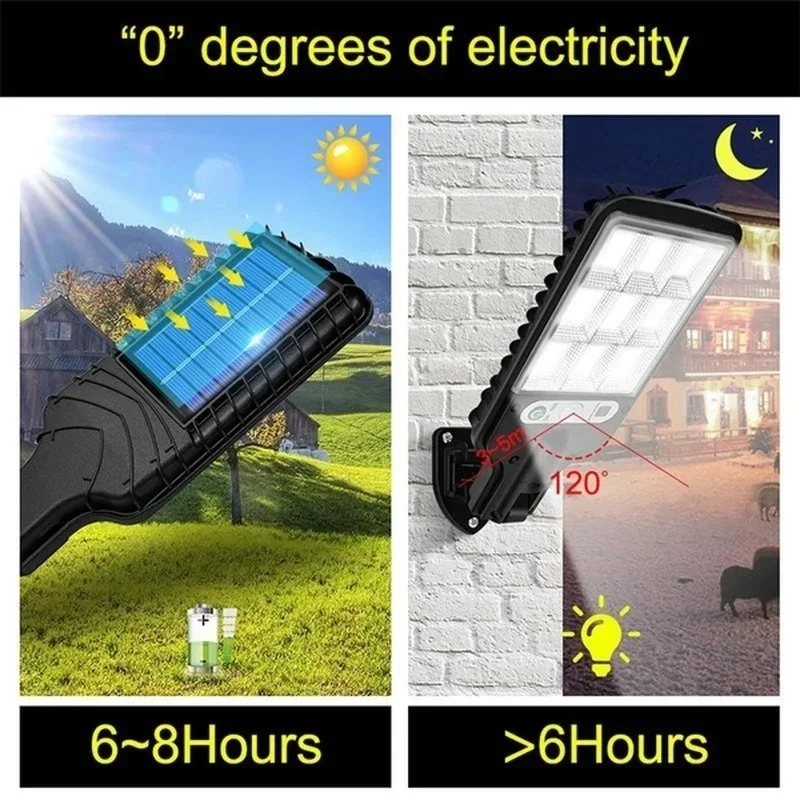 Lampes solaires de jardin d'ex - Farming And Agriculture avis et prix