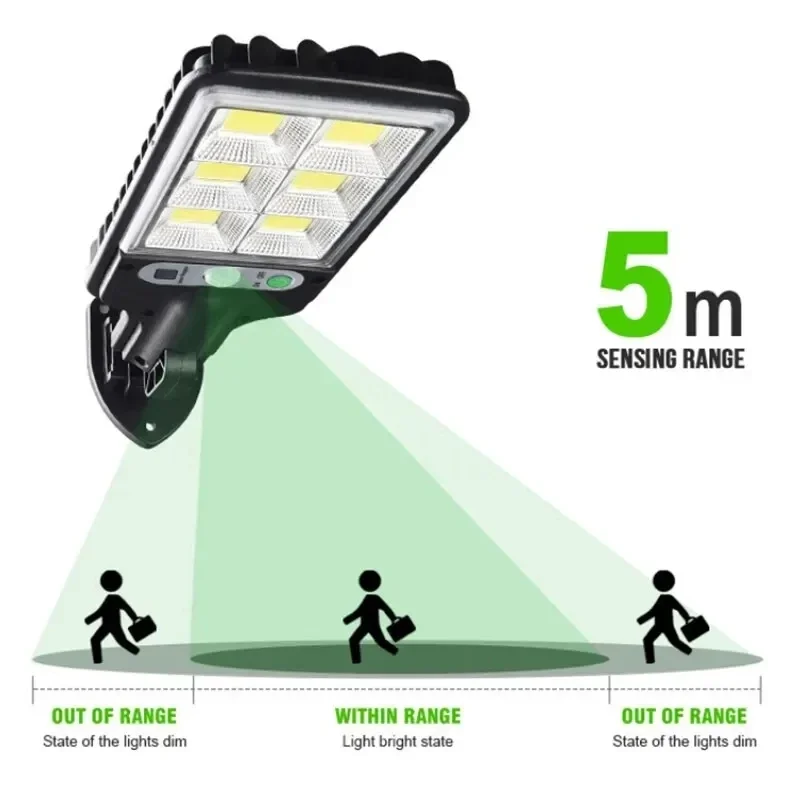 Lampes solaires de jardin d'ex - Farming And Agriculture avis et prix
