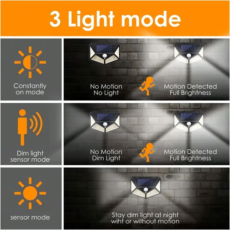 Lampe solaire de jardin extéri - Farming And Agriculture avis et prix