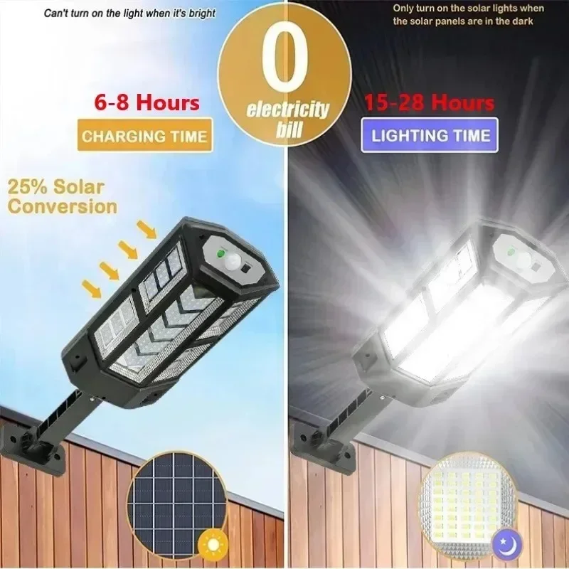 Lampe solaire LED super lumine - Farming And Agriculture avis et prix